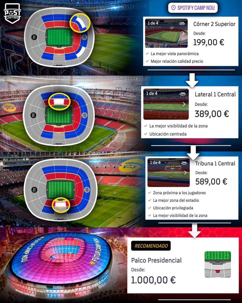 Papá Emprendedor📈📊 tweet media