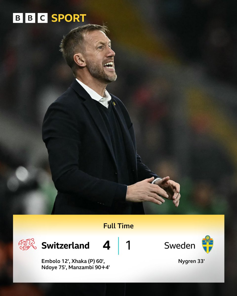 BBCMOTD's tweet image. Defeat for Graham Potter in his first game in charge of Sweden.