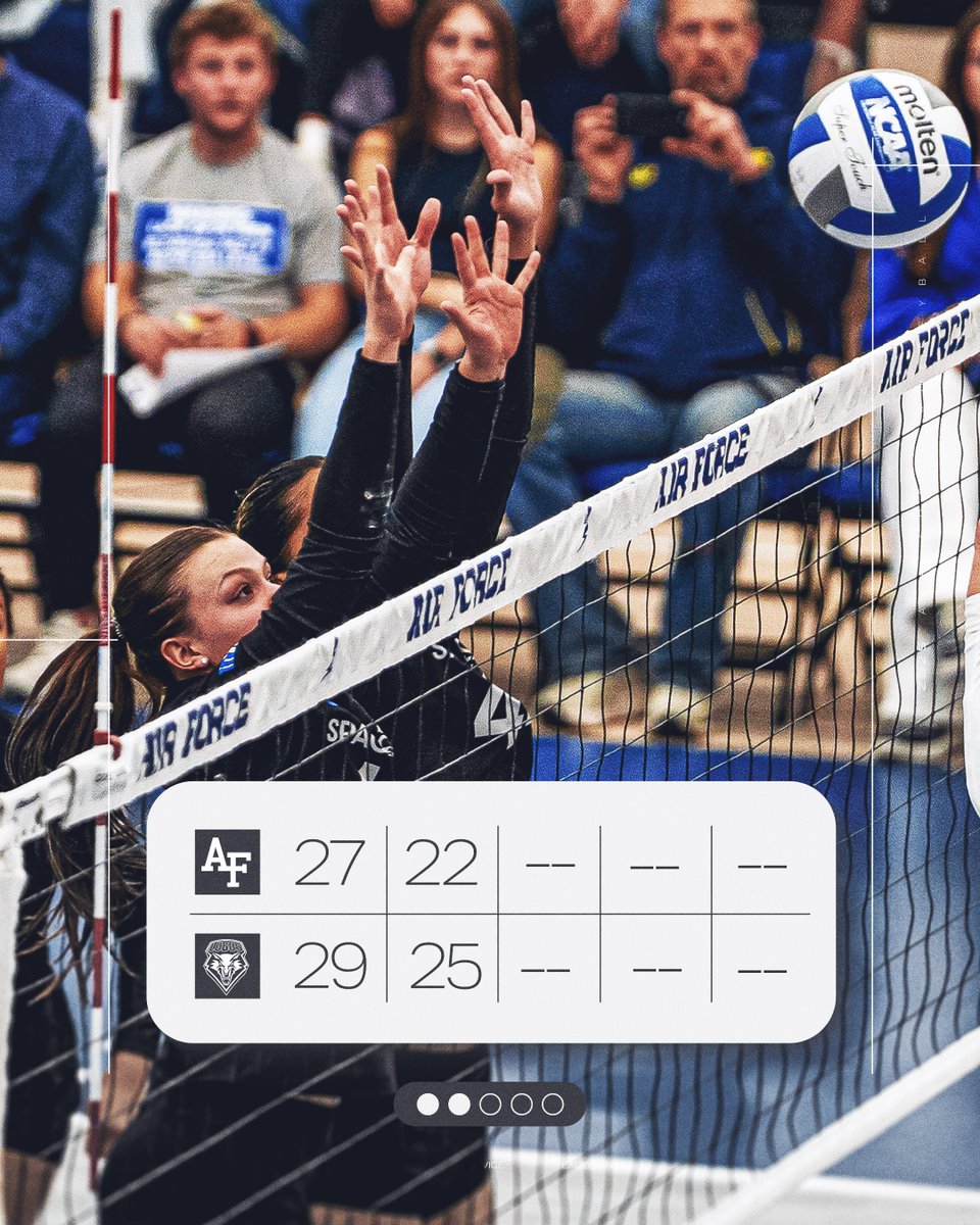 Onto set 3⃣