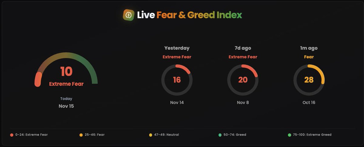 Quantivia_Tech's tweet image. ⌛️⌛️⌛️