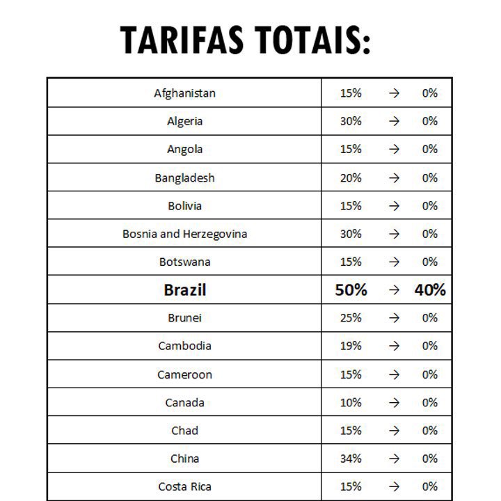 Glaucia42400822's tweet image. Retardada.