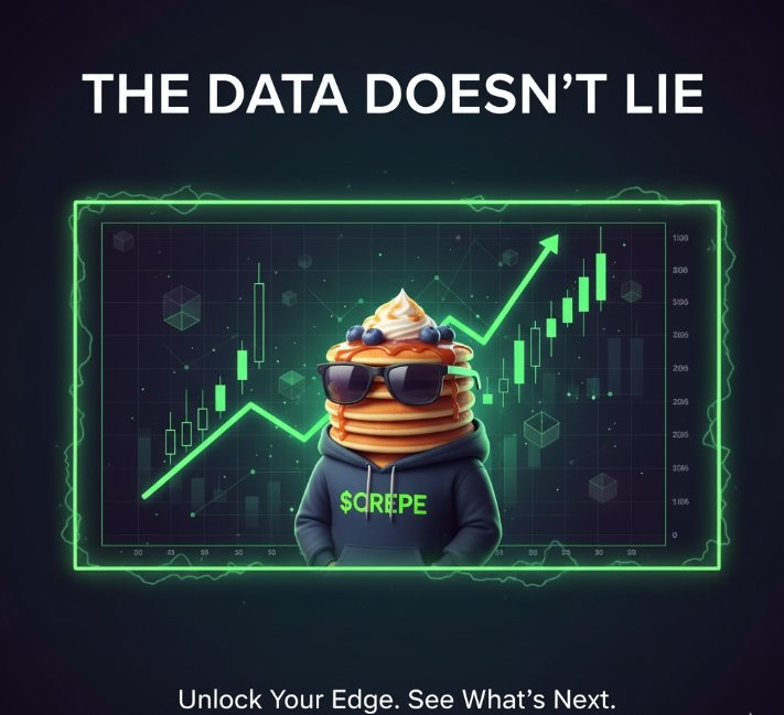 KosyWeb3Dev's tweet image. Found the trick to surviving the market noise: having a core hold that gives you peace. $CREPE is mine. 🥞
​What&apos;s the one thing that makes you completely ignore the FUD? 👇
​#CryptoSelfCare #Conviction