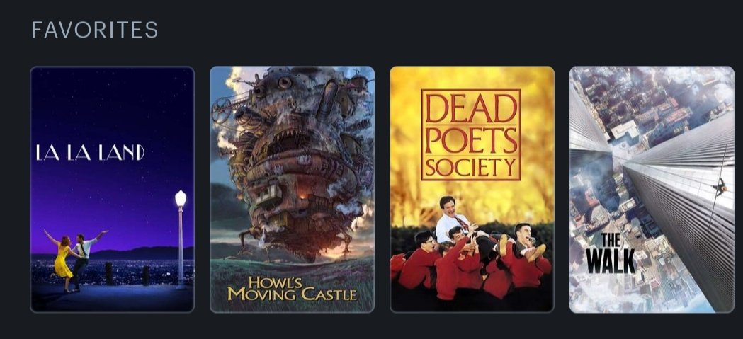 cuál es su top 4 de letterboxd?