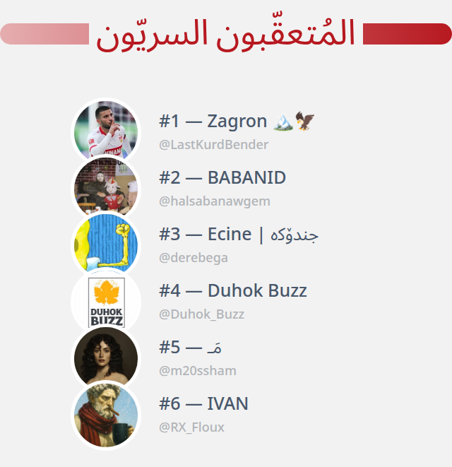 لقد اكتشفت من زار ملفي الشخصي على تويتر!

⠀⬅️ infintytweet.me/secret-stalker…