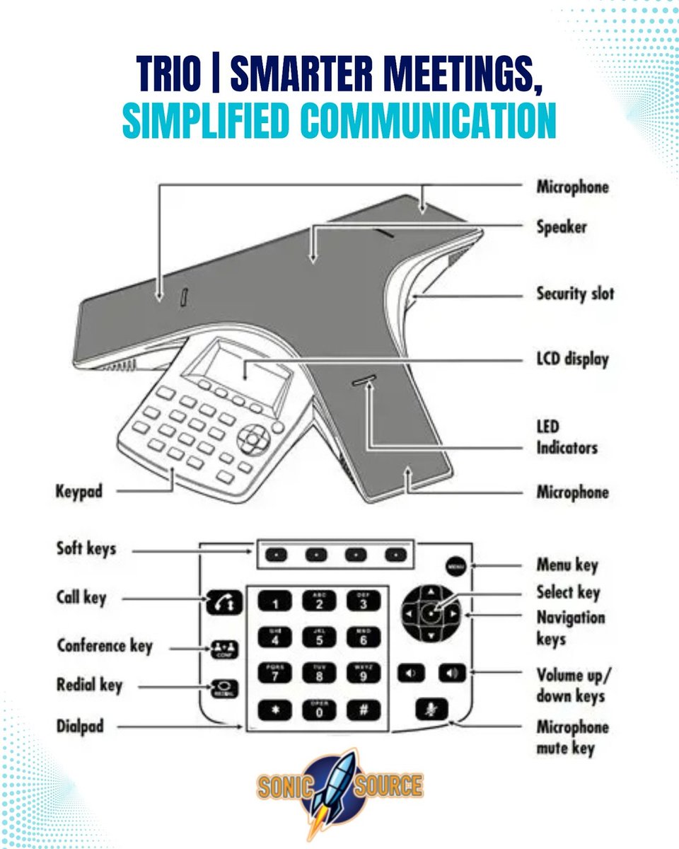 SourceSoni25436's tweet image. From boardrooms to huddle rooms, Polycom Trio delivers collaboration that feels effortless.
 Configured and supported by Sonic Source, every call stays clear, connected, and productive.
.
.
.
.
#sonicsource #polycomtrio #conferencephones #businesscollaboration