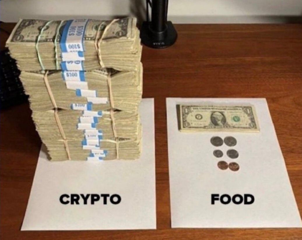 GroveXchange's tweet image. GM ☕️

Weekend means more time to check my portfolio  👀

 #Cryptocommunity #GroveX