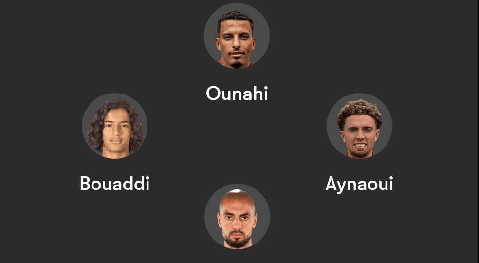 Trouvez-moi meilleur milieu, vous avez 24h ...

En Afrique, bien sûr … Tic Tac 👀