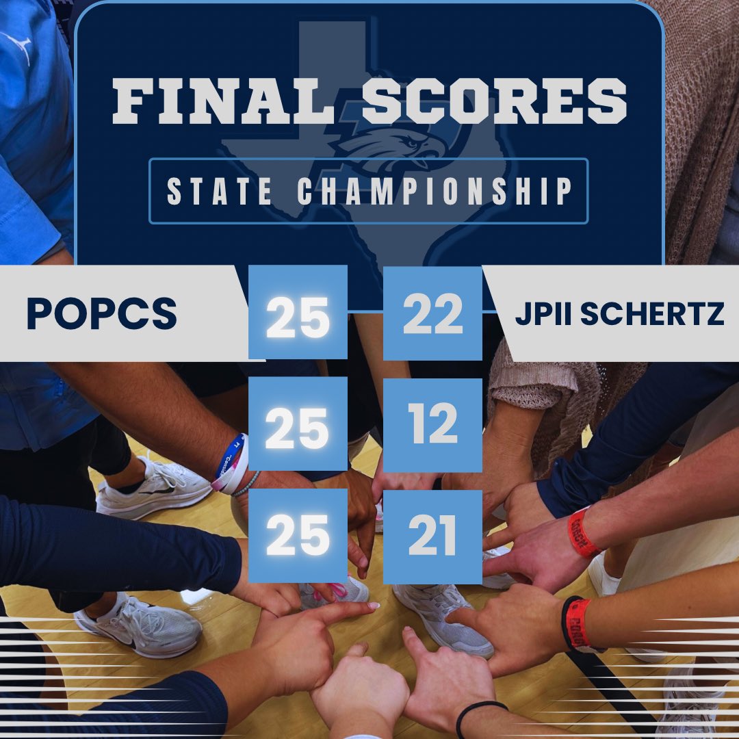 popcsathletics's tweet photo. Congratulations to your TAPPS 4A STATE CHAMPIONS!!🏐💪

YOU DID IT LADIES🦅 https://t.co/Z4dhvvH90p