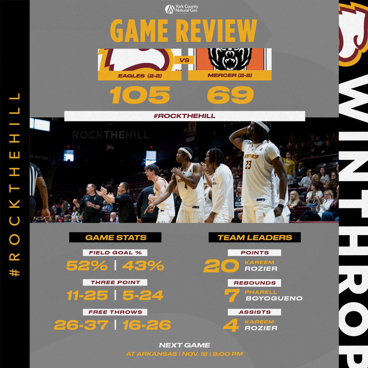 Winthrop_MBB's tweet photo. Today's game review from our homecoming win over Mercer presented by @YorkCountyNG 

#ROCKtheHILL | #BigSouthMBB https://t.co/k2s4IkEASC