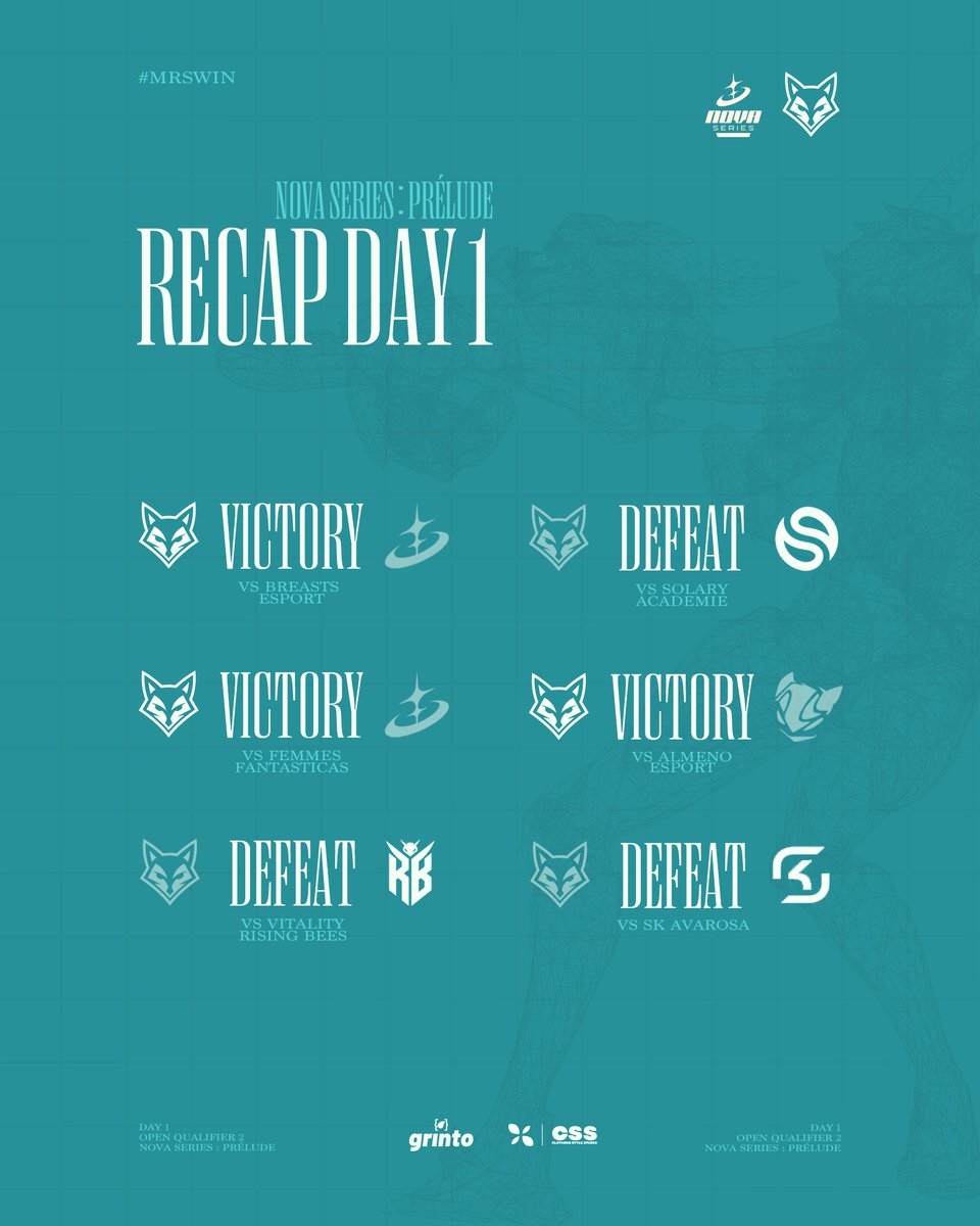 It's the end of the day 1 of this second open qualifier of the Nova Series : prélude ! 💚🦊