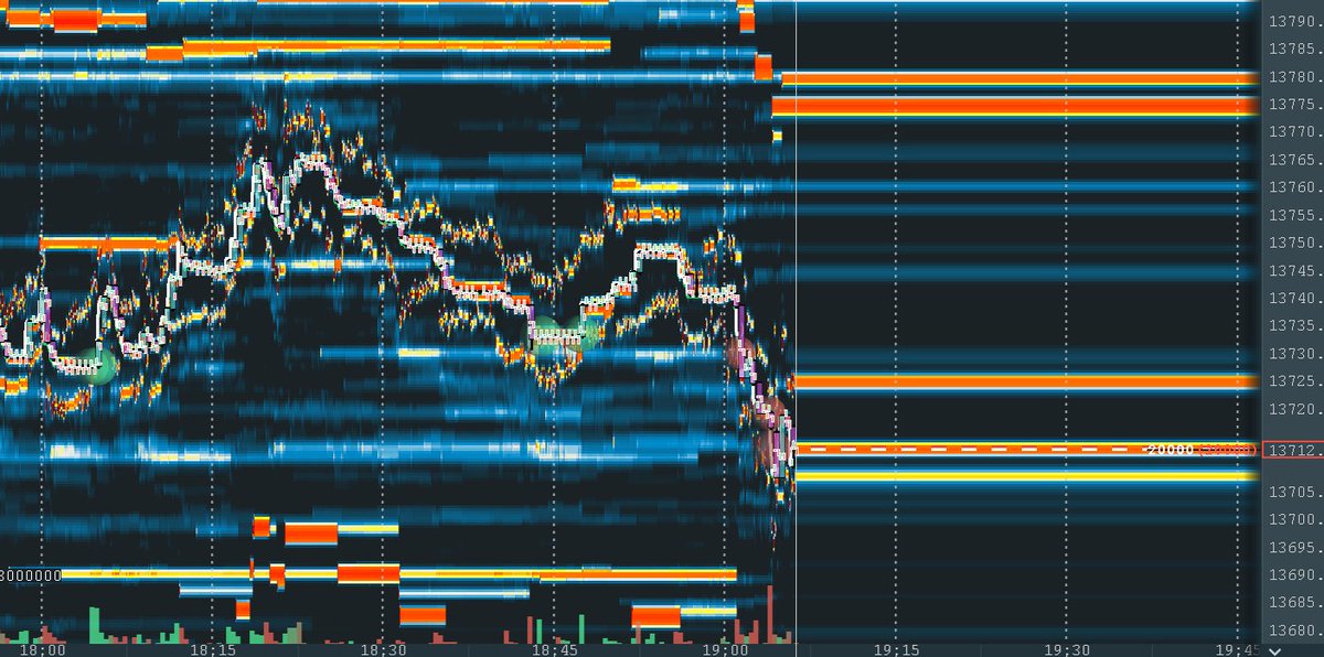 Vix tweet media