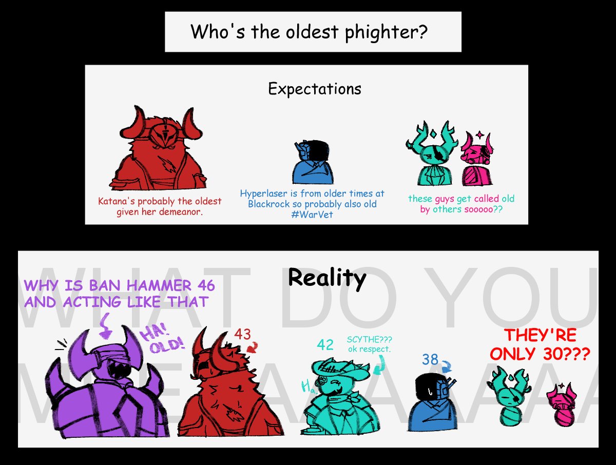 #phighting will never forget my shock over the older characters' ages.