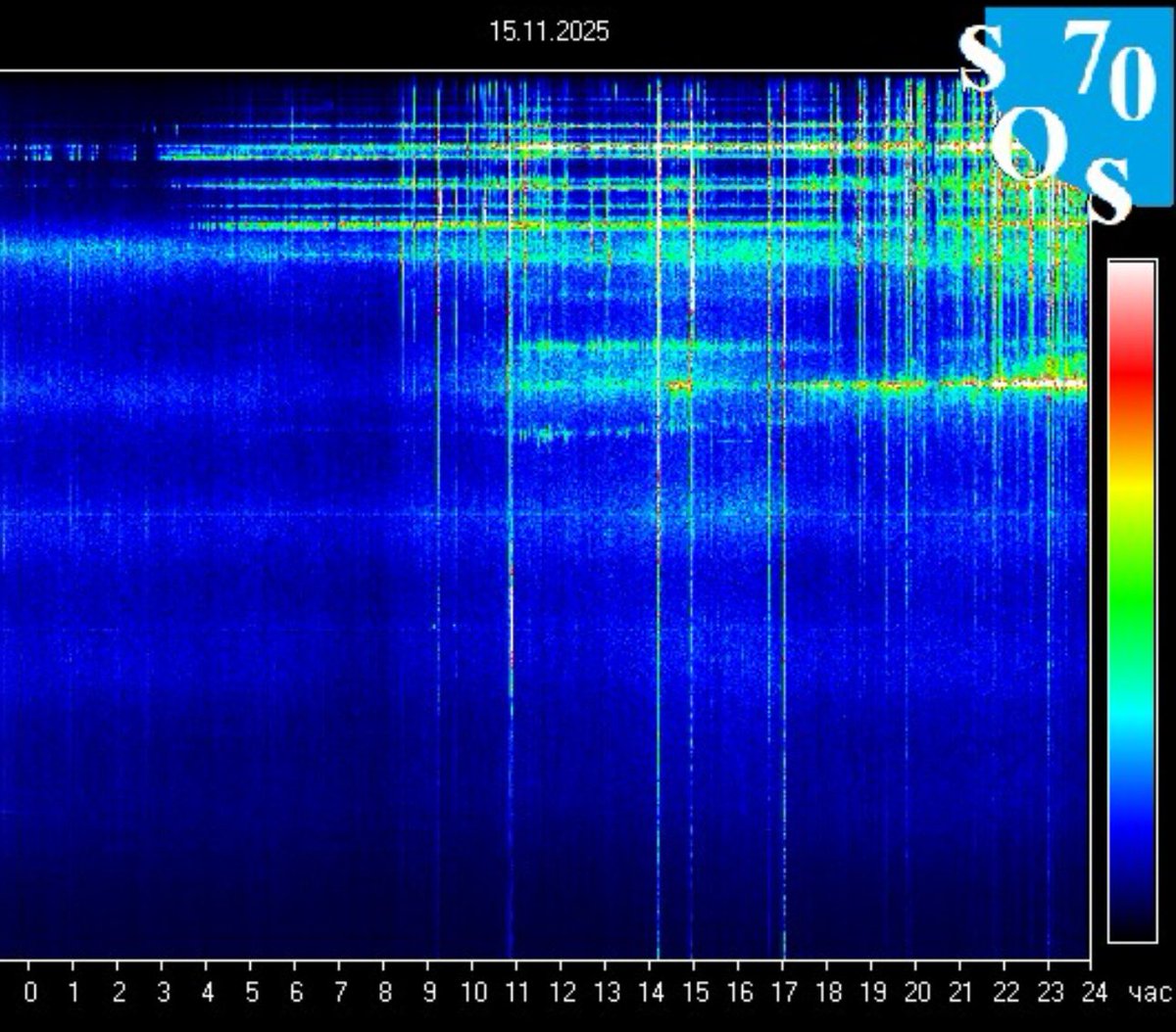 📡 BREAKING: EARTH HAS EXITED AIRPLANE MODE

“This just in…
After a mysterious digital vanishing act, the Schumann Resonance has officially reconnected.

Was it a cosmic reboot?
Did Gaia unplug the router to reset her chakras?
Was Mercury involved? Probably.

The vibes are once