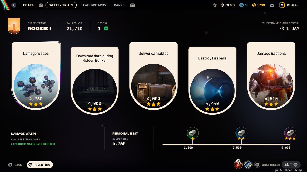 Dimi2Go's tweet image. Kleiner Grind aber bin befriedigt