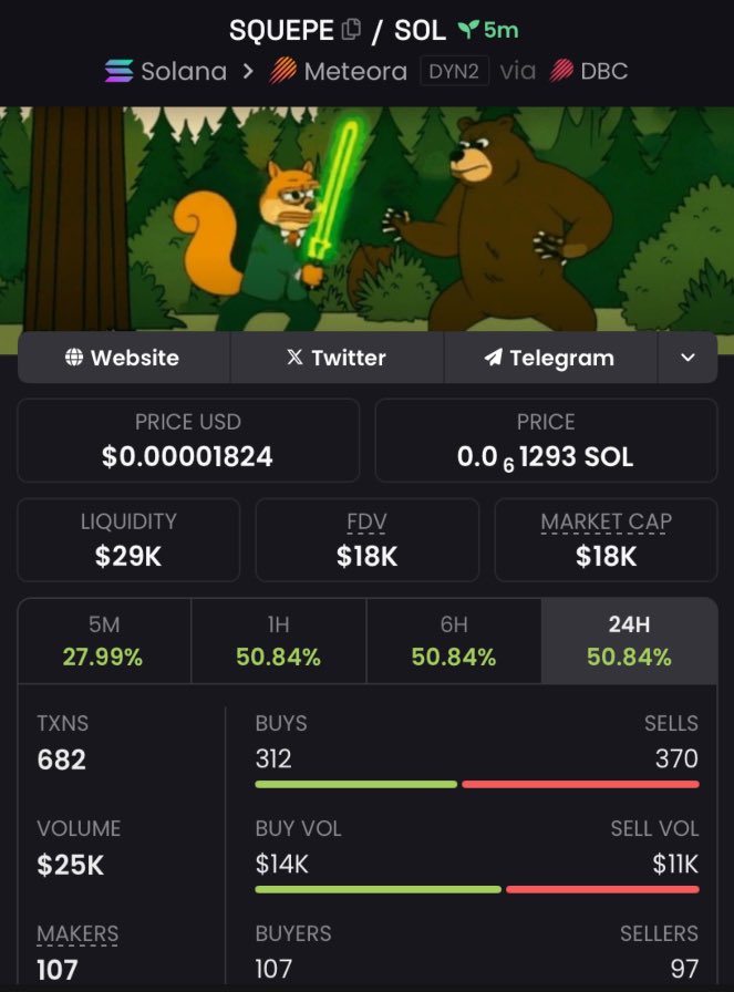 crypto_dave5's tweet image. Sized into  $SQUEPE   here on my tg  wish me luck 

Ca:: 3Hcz6DfJyLWEve3WVhP1JcPEpDwonS6iFxiwYJomJru5