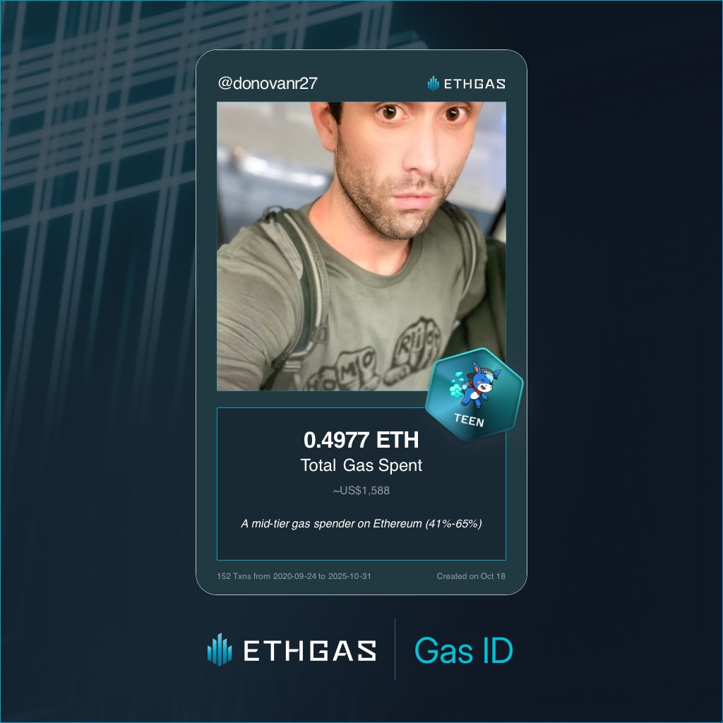 Discovered my Gas ID via ETHGas - turning my gas spend into rewards 🫘

As a Teen Jack, I've spent 0.4977 ETH on gas but earned 180 Beans back.

Get your Gas ID and Beans here: ethgas.com/community/gas-…