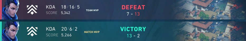 1-1 in premier
not bad for an ill boy🤒