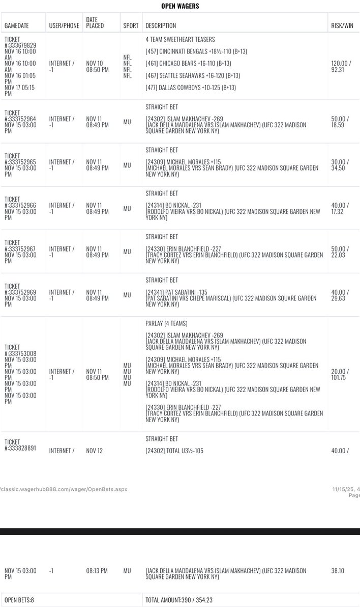 UFC_Oracle's tweet image. #UFC320 
1:5 parlay
One underdog, Morales
Main event under 3.5 rounds
88% of Madison square garden main events end in a finish.