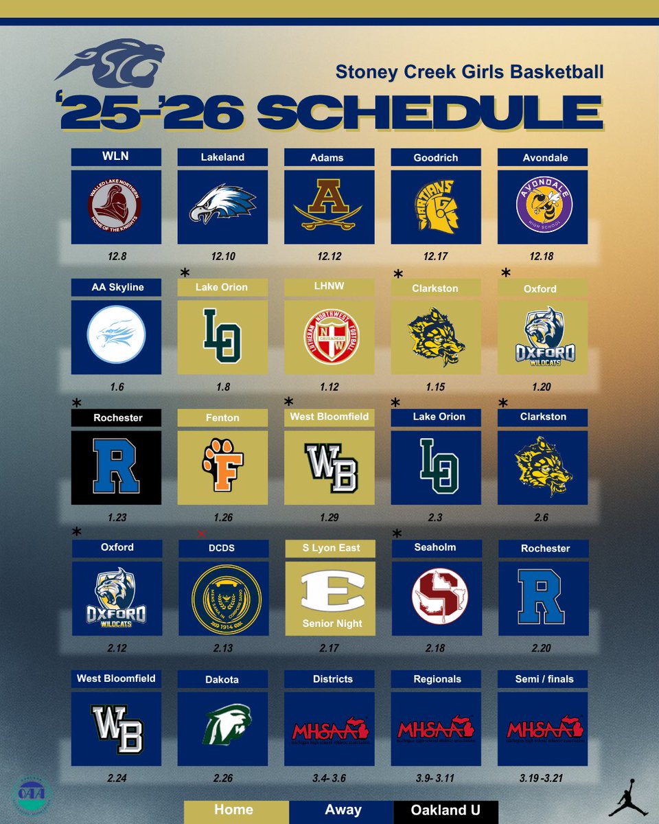 StoneyCreekwbb's tweet image. New season. New opportunities. Same hunger. Let’s work‼️#StrengthInNumbers #WeAreSC @coach_lumbo @BK2THEFULLEST @joeytocco3 @Devbuckets @StoneyCreek_AD @CoachKluzak @MichHSBball