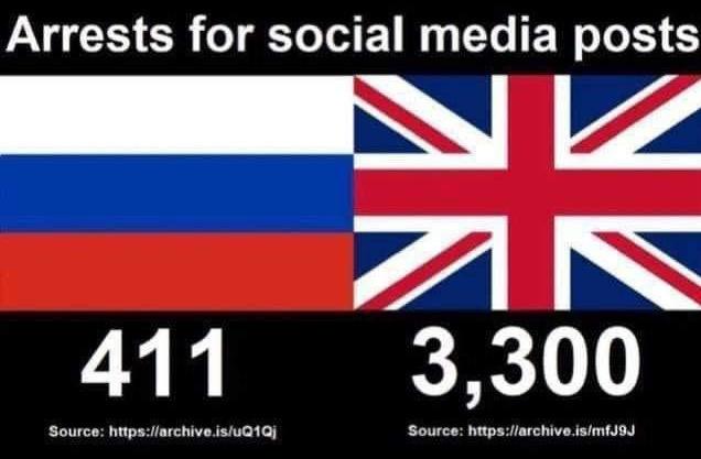 “Accuse the other side of that which you are guilty.”

Joseph Goebbels