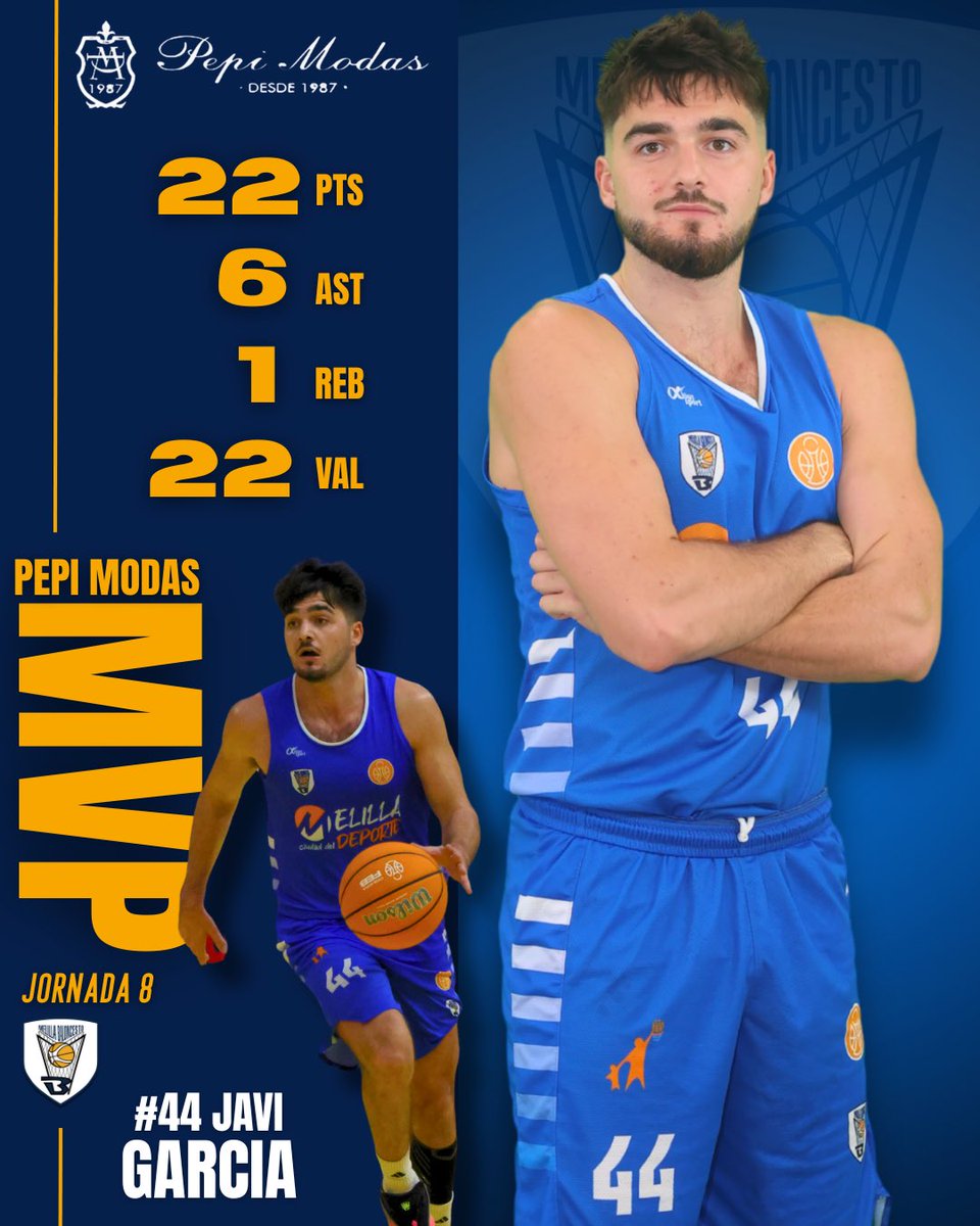 Club Melilla Baloncesto tweet media