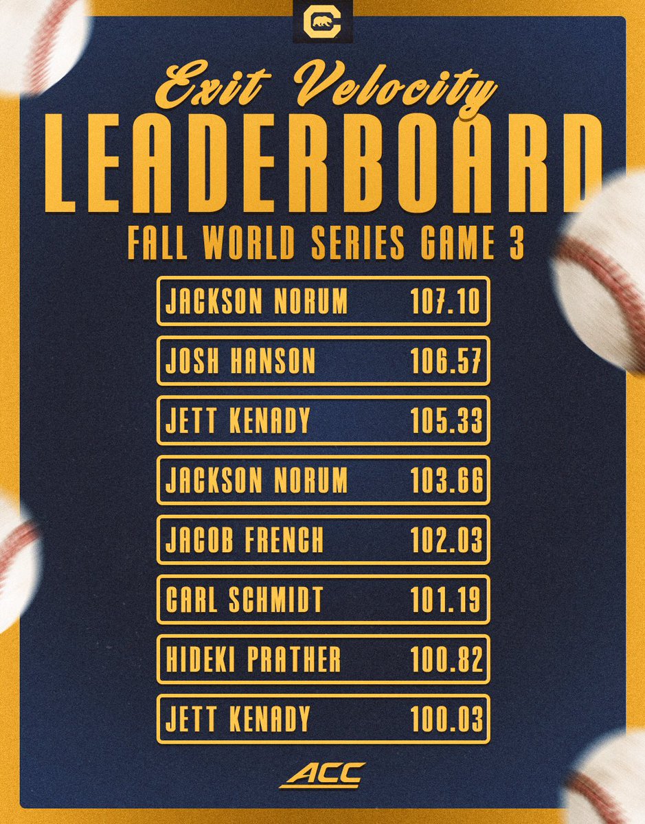 CalDiamondData's tweet image. Top EV’s from Fall World Series Game 3 📈
