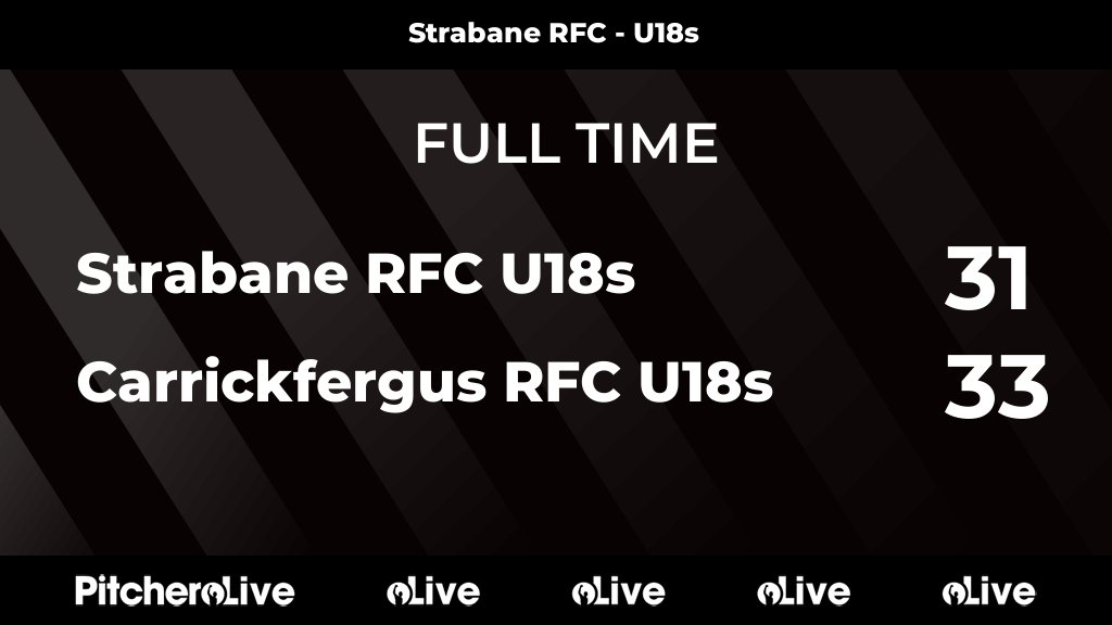 Strabane Rugby Football Club tweet media