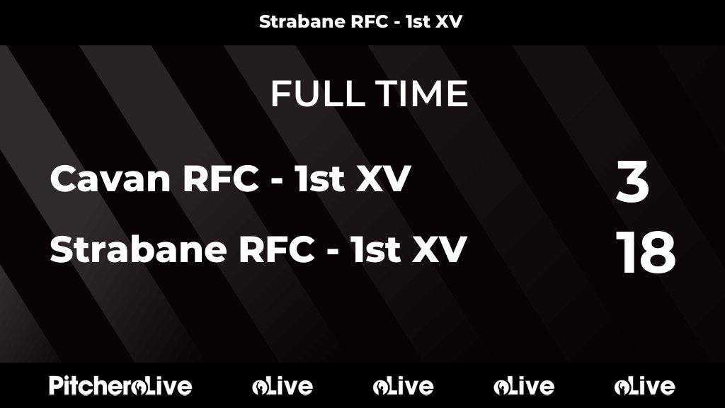 Strabane Rugby Football Club tweet media