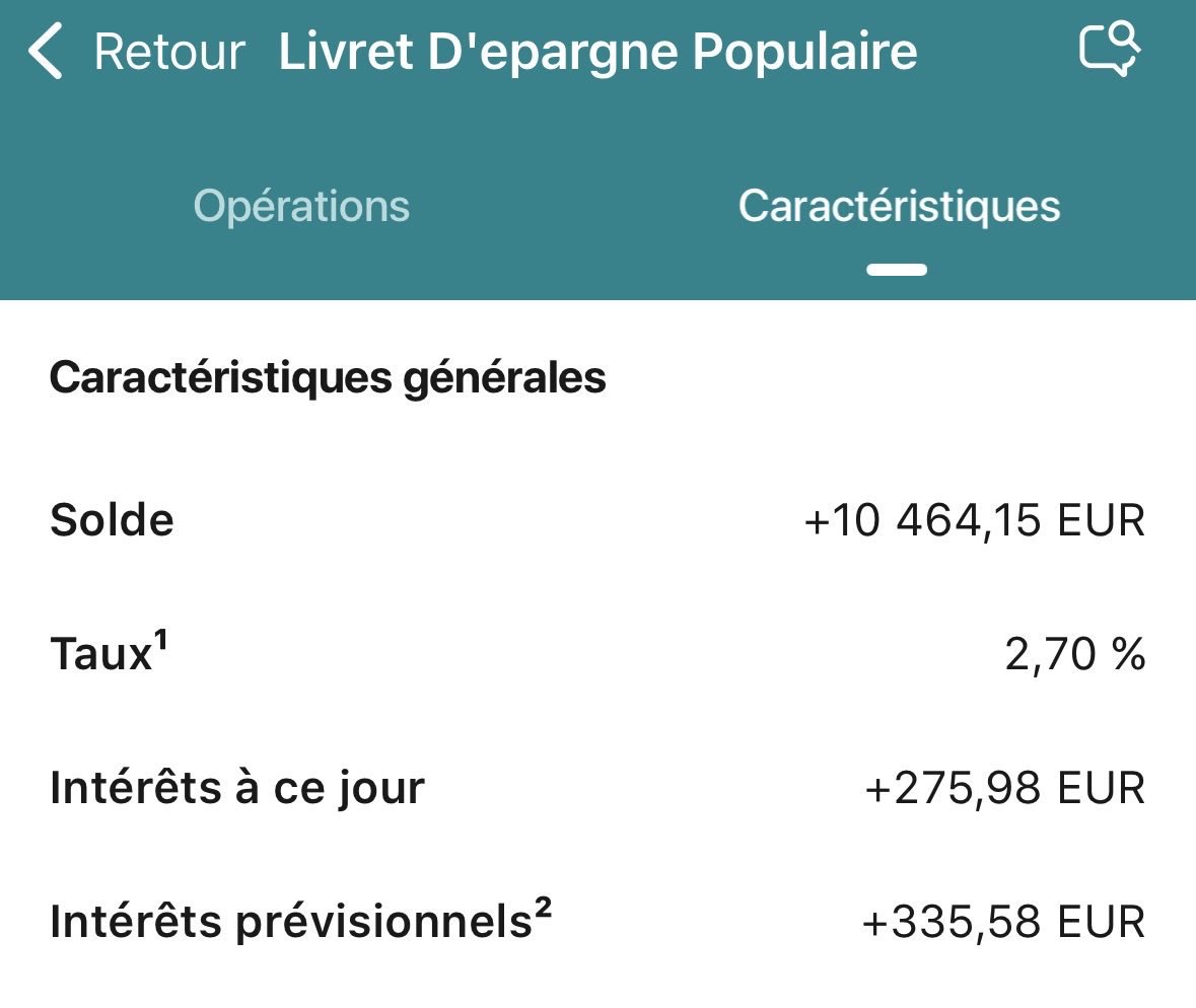 🇫🇷 Kevin, 28 ans

🧳 Community Manager

🏠 Propriétaire de sa résidence principale.

💰 Revenus : ~1 800€/mois

📅 Il investit depuis juin 2024

💼 Épargne actuelle :

• LEP : 10 450€
• Livret A : 4 250€
• Total épargne : 15 000€

📊 Investissements :

• PEA : 9 100€
•