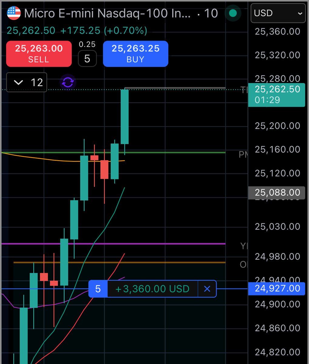 MapleStax Trades tweet media