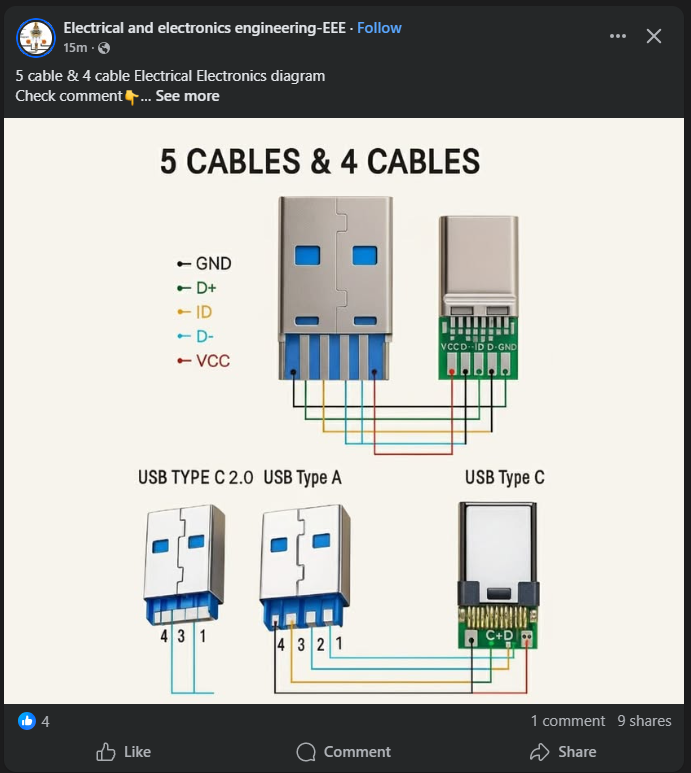 in the most sincere and genuine way possible, this sort of stuff is some of the worst use of computing power known to have ever existed.