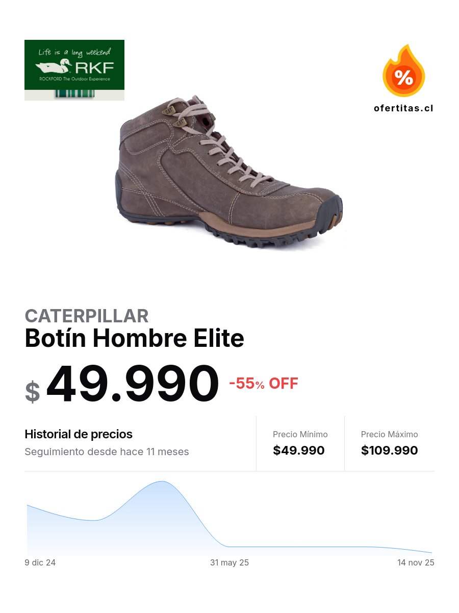ofertitas_cl's tweet image. Caterpillar | Botín Hombre Elite 

🔥 55% OFF | $ 49.990

#rockford #oferta

ofertitas.cl/p/rockford-254…