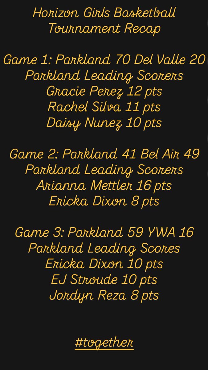Ending the Horizon Girls Basketball Tournament 2-1 ⚫️🏀🟡🤘#together