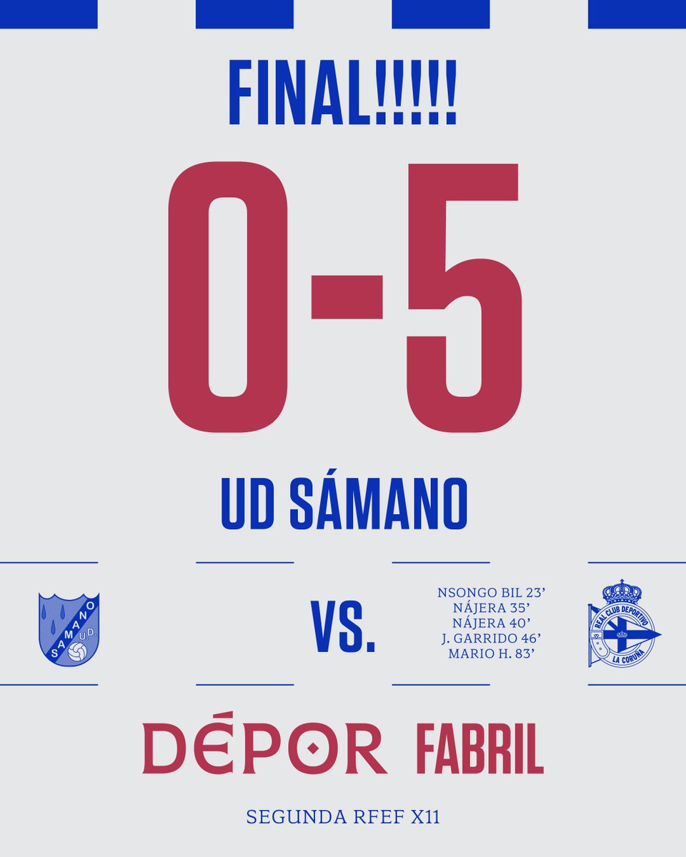 DeporCanteira's tweet photo. Final do partidooooo!!!

⏱️ 90’ | 0️⃣ - 5️⃣ |

#UDSámanoFabril https://t.co/U8GxSiJVLl