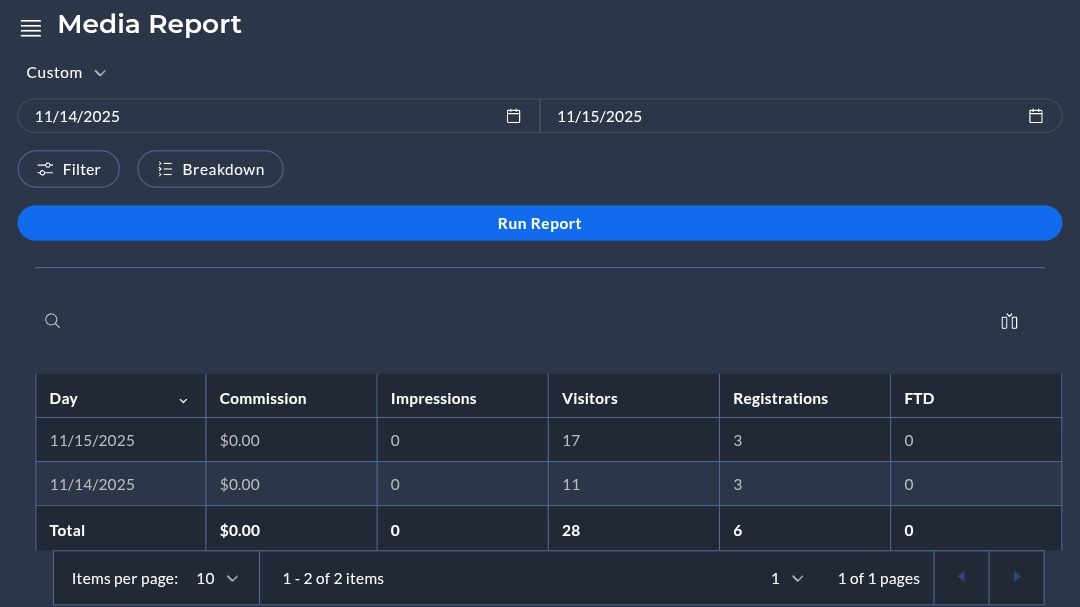 Reminder,

I appreciate your support guys. To be it a beneficial to you all. 

This is giveaway is for new users registering using the link not for the existing ones.

Existing user will have a giveaways nesr futrue. 

If you are an existing user, Refer to your friends..

To get