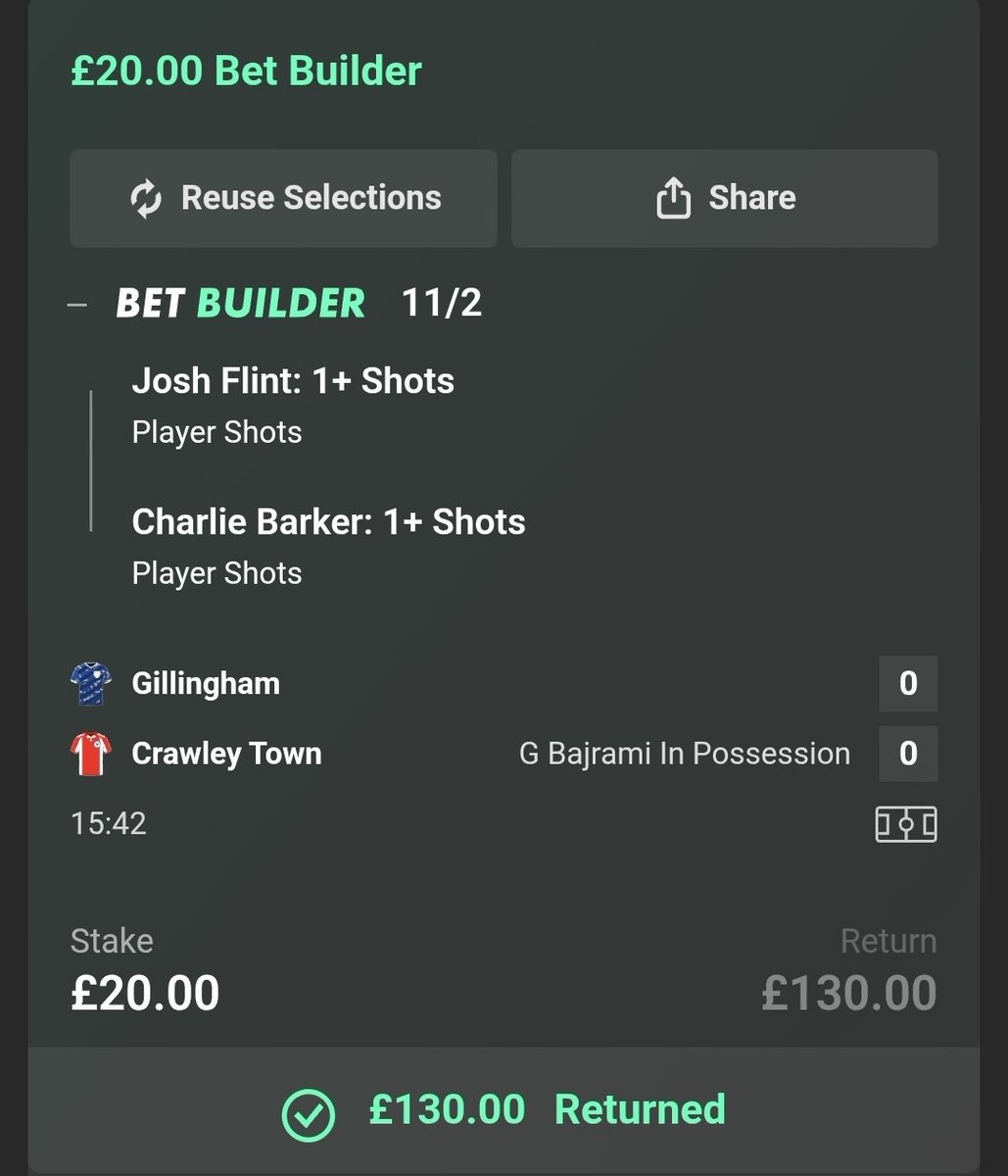 Christian tweet media