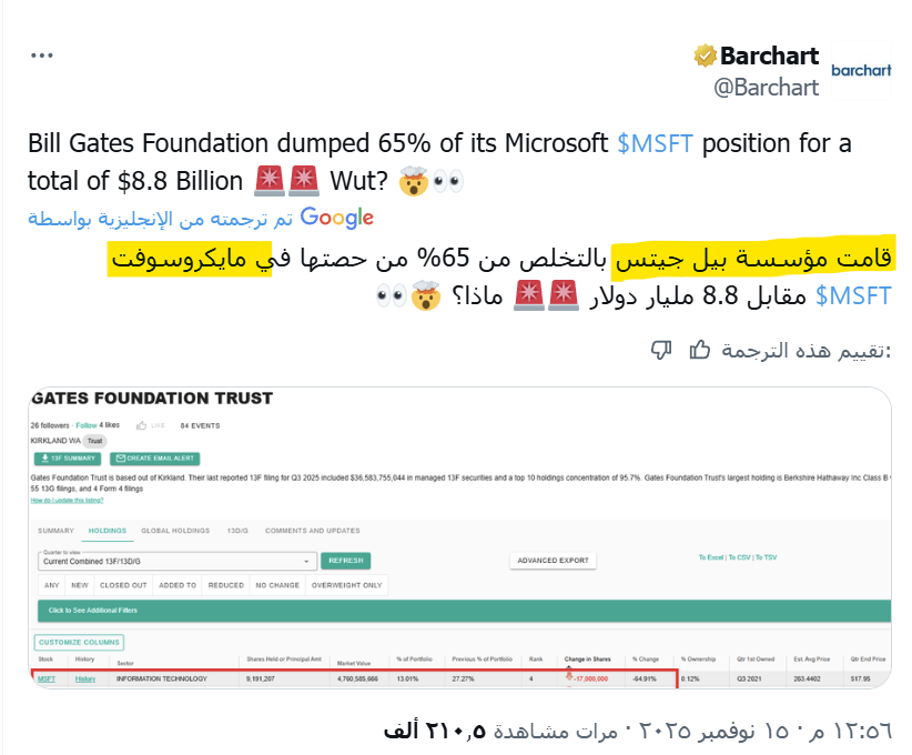 THE WOLF OF TASI ™ tweet media