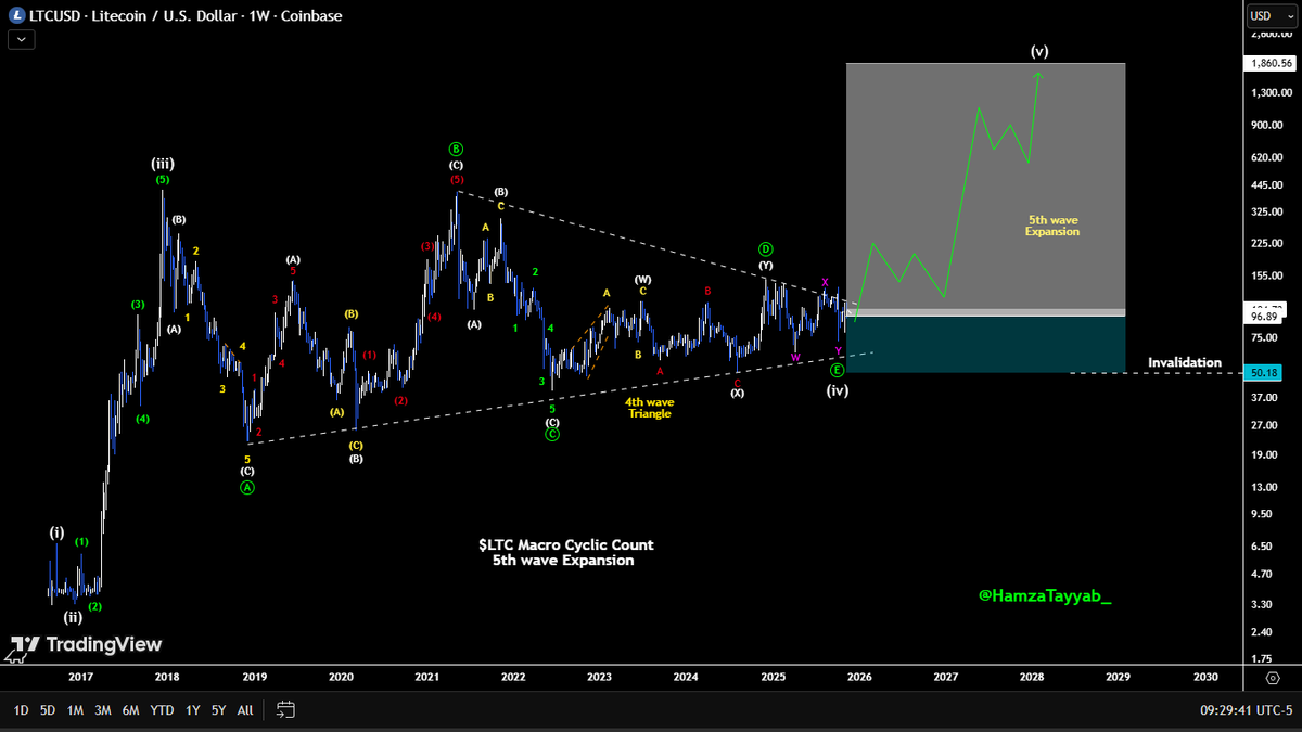 Crypto Cipher tweet media