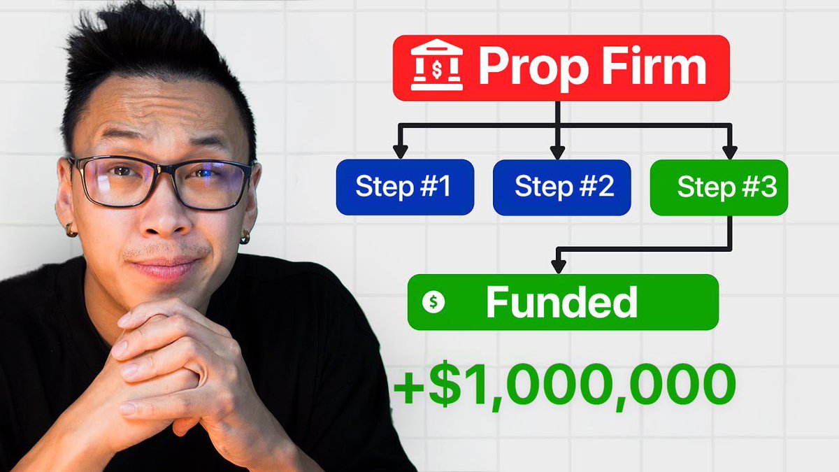 wannabechamp's tweet image. Prop Firm Trading is the ULTIMATE financial cheat code in 2025. 🤯

You can earn 80–100% profit splits on a $100K+ account… all for a small evaluation fee.

This guide breaks down how to get funded, the rules, and a proven strategy.

🧵 Thread on the Prop Firm Trading 👇