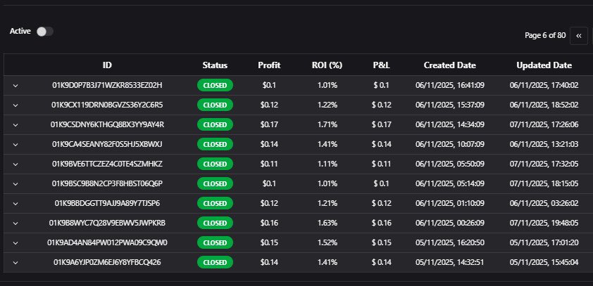 markiiie_m's tweet image. 💙 Pure Logic. Perfect Execution. 💙 ETHAX Trader doesn&apos;t have emotions, and that&apos;s why it wins. Stop watching charts; start automating wins. 🚀 app.ethax.com #ETHAX #TradingAutomation #FutureofFinance #TradingApp #TimeManagement #Investing #Crypto #ETHAX  #BTC #XRP