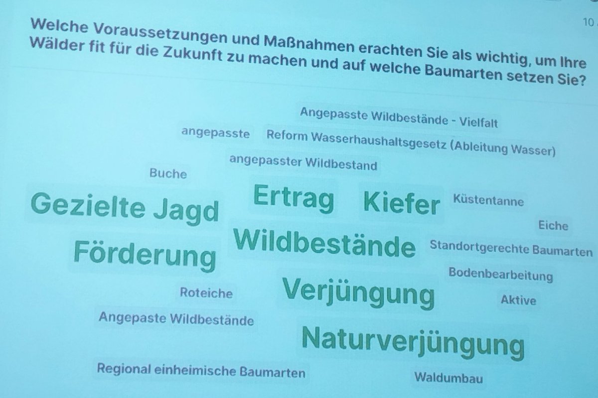 "Klimawandel als Standortfaktor - Herausforderungen für Brandenburgs Waldböden" - Die Folien meines Vortrags beim Landestreffen der Forstbetriebsgemeinschaften sind jetzt als pdf verfügbar: mleuv.brandenburg.de/sixcms/media.p…
👉 Wissenschaft für die Praxis!

#Forstwirtschaft #Klimawandel