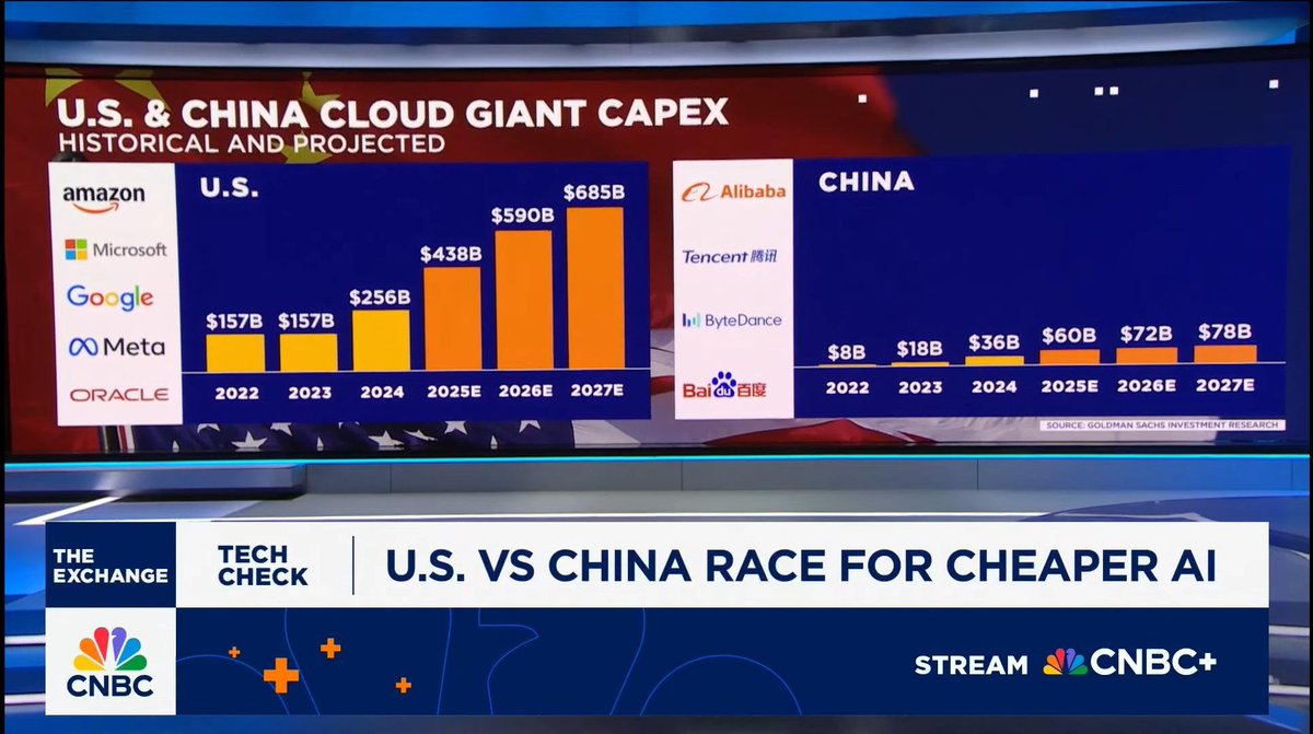 Spending gap graphic