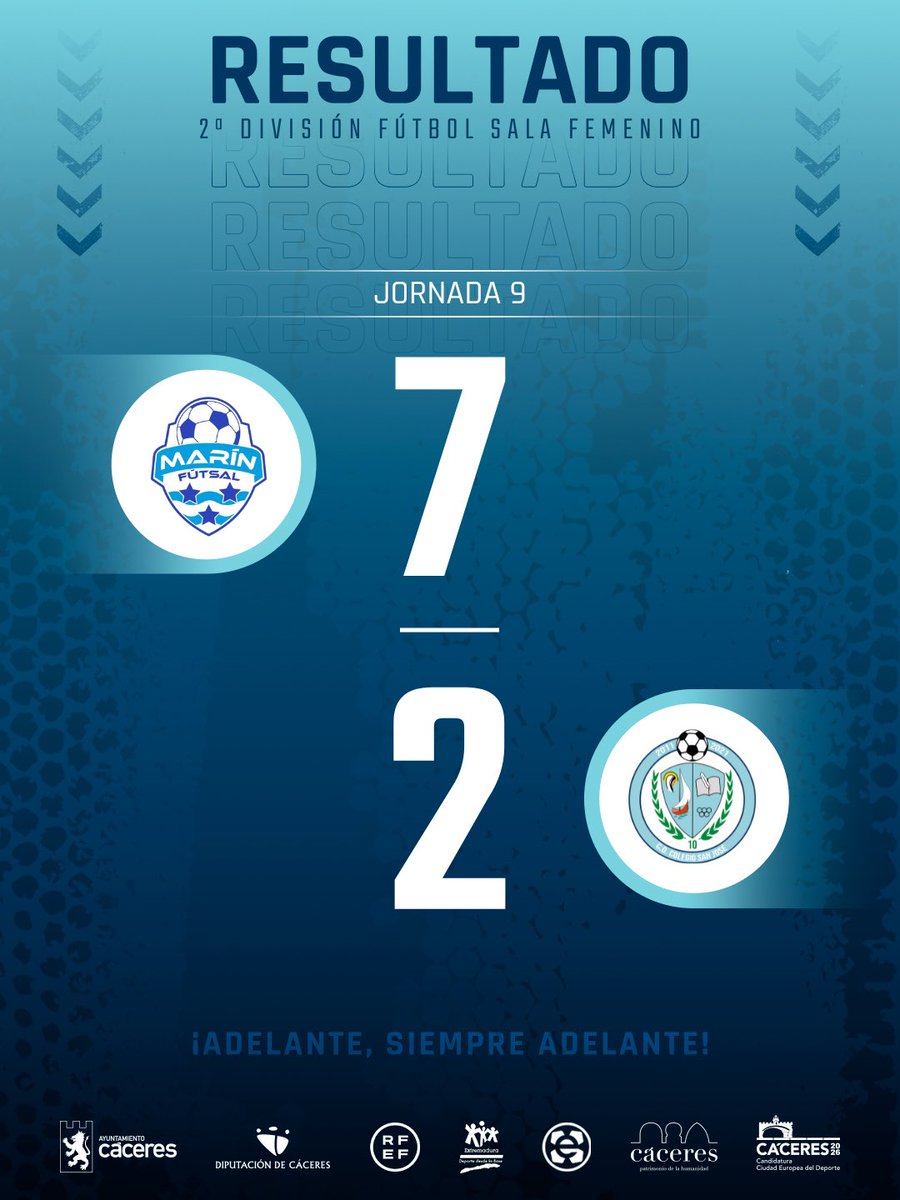 #Femenino

🔚 Final del partido

ENCE Marín Futsal 7-2 CD Colegio San José

Cancho ⚽️
Aurora ⚽️

#123SanJosé🩵