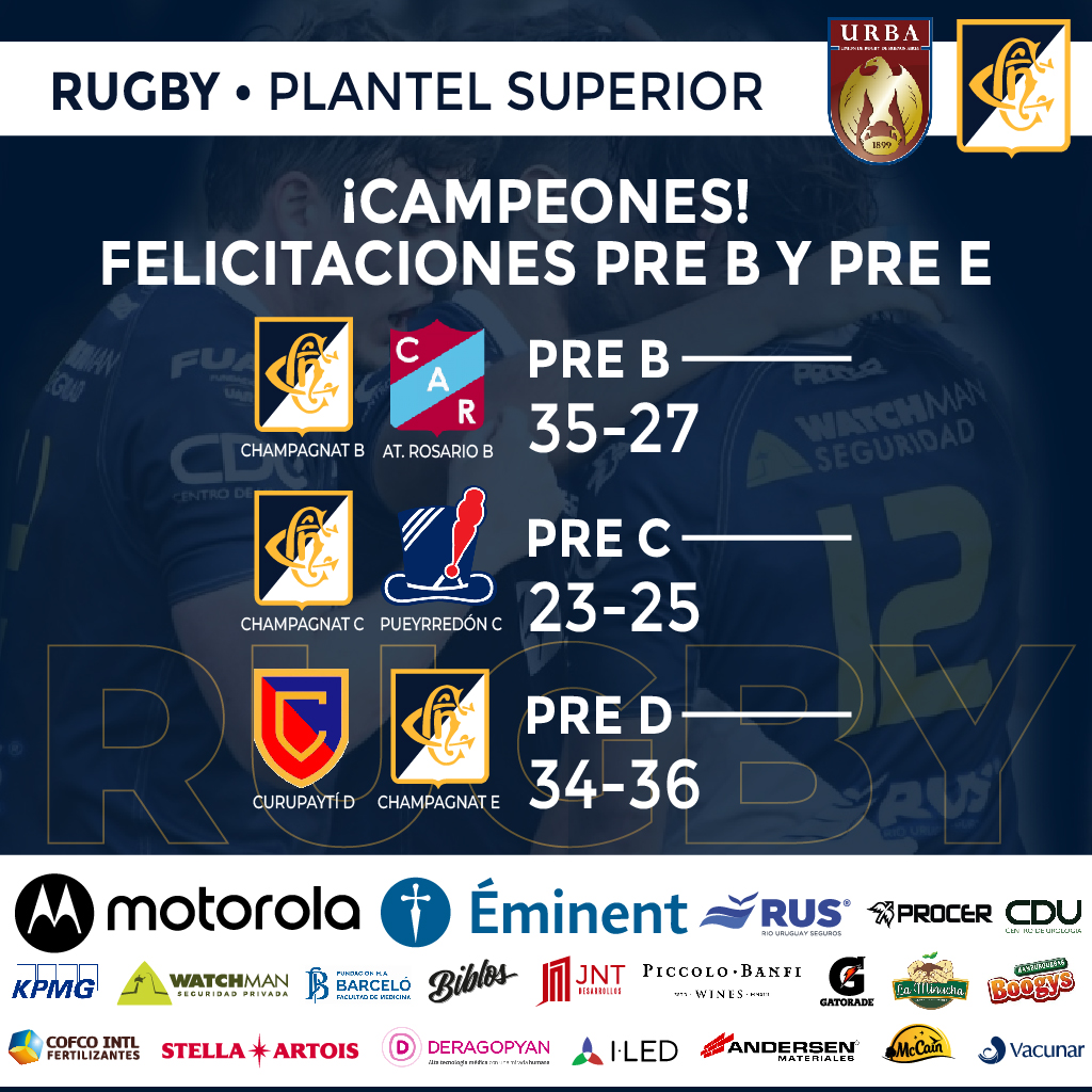 🏉 𝗥𝗨𝗚𝗕𝗬 - 𝗣𝗦
Resultados
Campeones!! 
Felicitaciones PreB y PreE.
#VAMOSCHAMPA🔵⚪
