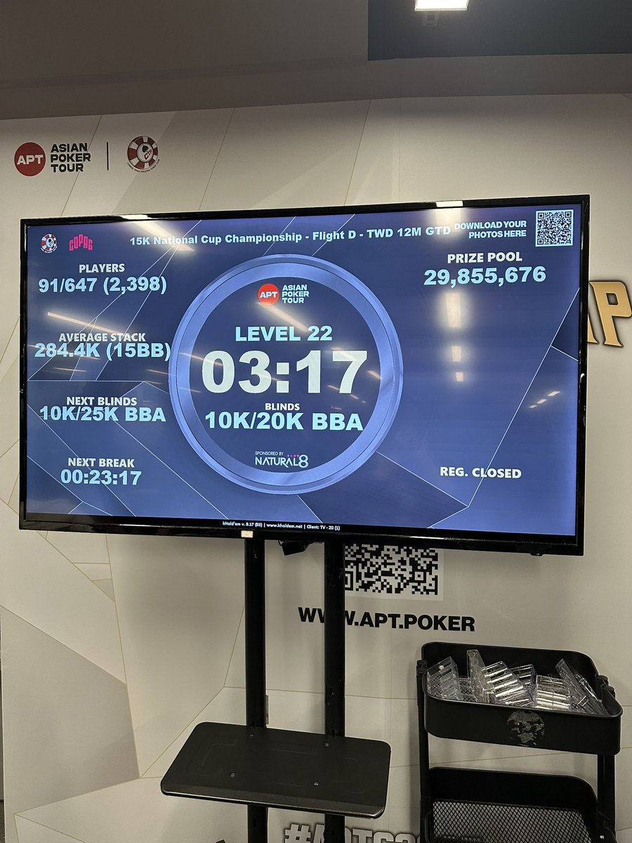 sayuri19920327's tweet image. ラスト8分で10BB、TTでプッシュ、コールされJJでてきて白目を剥き、残り1BB。
バブルでBB強制AI。
天使が微笑んでくれて無事ITM＆Day2😍
台湾来て1機目でこりゃ嬉しい😭✨
明日はAIしまくるだけ謝謝
 #APT #APTC #台北