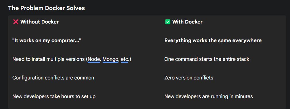 Amazirostanley's tweet image. &quot; It is the year 2026, stop saying ‘It works on my machine!’ 
Read my thoughts on why you should use Docker in 2026. 👉 #SWE #devopspractices  

medium.com/p/it-is-the-ye…