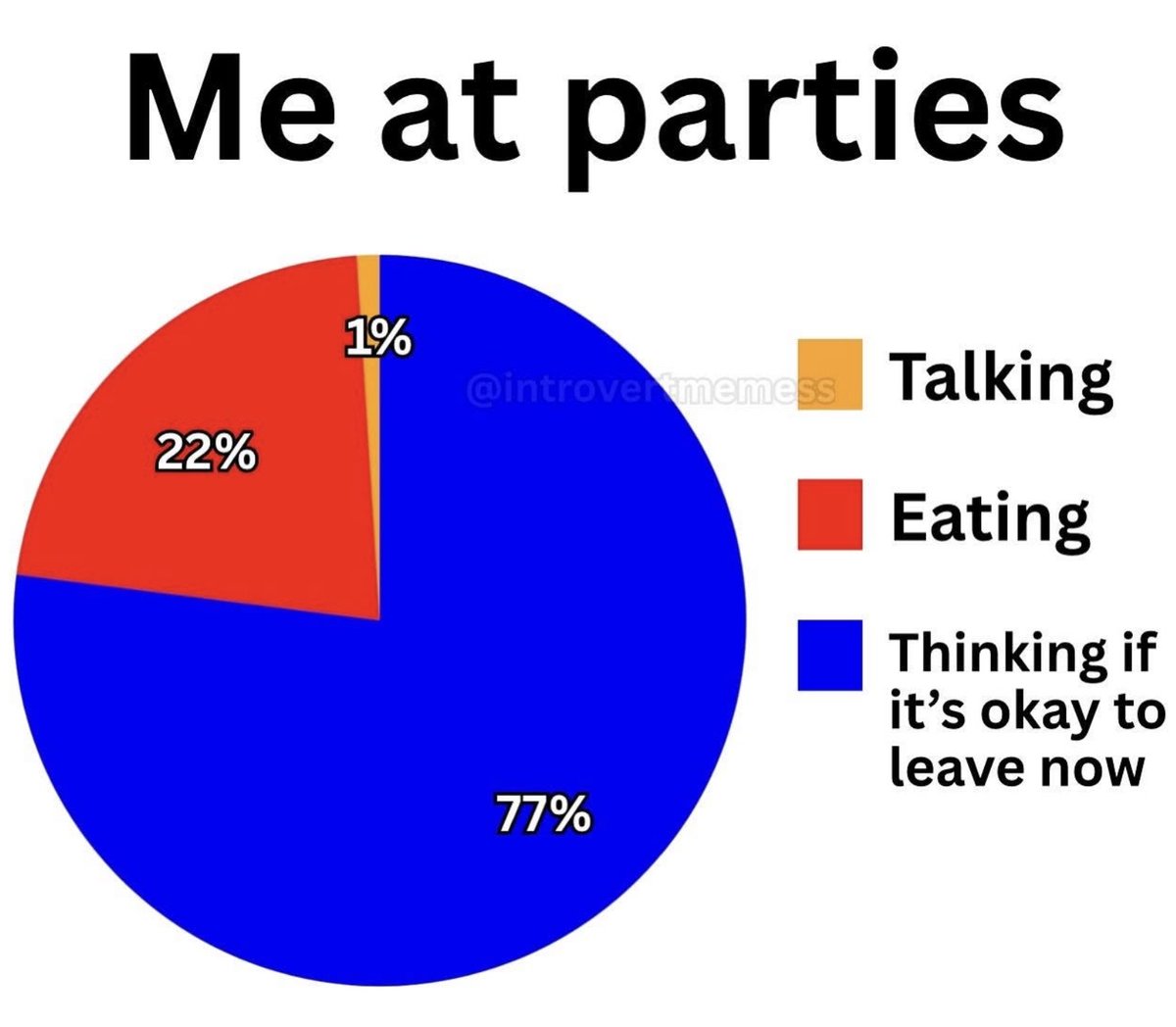 AllAbIntroverts's tweet image. 