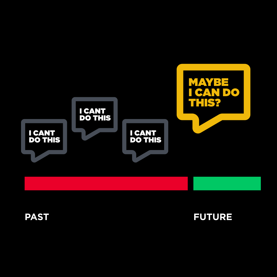 Keep doubting less, believing more, always.💡💡