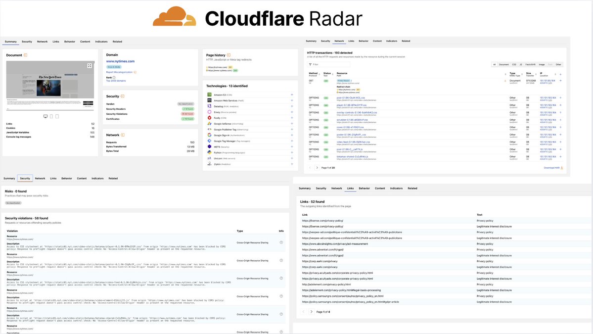 cyb_detective's tweet image. Cloudflare Radar URL Scanner

Online service for in-depth analysis and collection of information about URL (public scan free):

Security
Network 
Links
Behavior
Content
Indicators
Related public scans

radar.cloudflare.com/scan