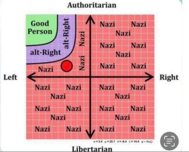 Dispropoganda's tweet photo. You are 14 and this is how you look. https://t.co/0hImmOnobW